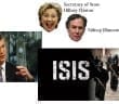The Clinton Foundation Corruption