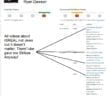 ThemTube again censoring on behalf of Israel YouTube supports violence and racism