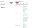 YouTube back to back Suspensions
