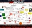 TheRalphRetort Ryan Dawson on Epstein saga