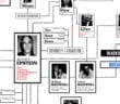 Shaun Attwood & Ry on Epstein