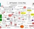 Jeff Epstein,  does Eric Weinstein KNOW