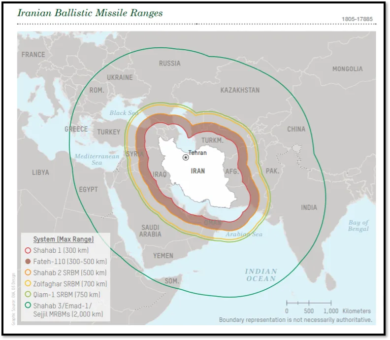 Iran retaliated in a measured response