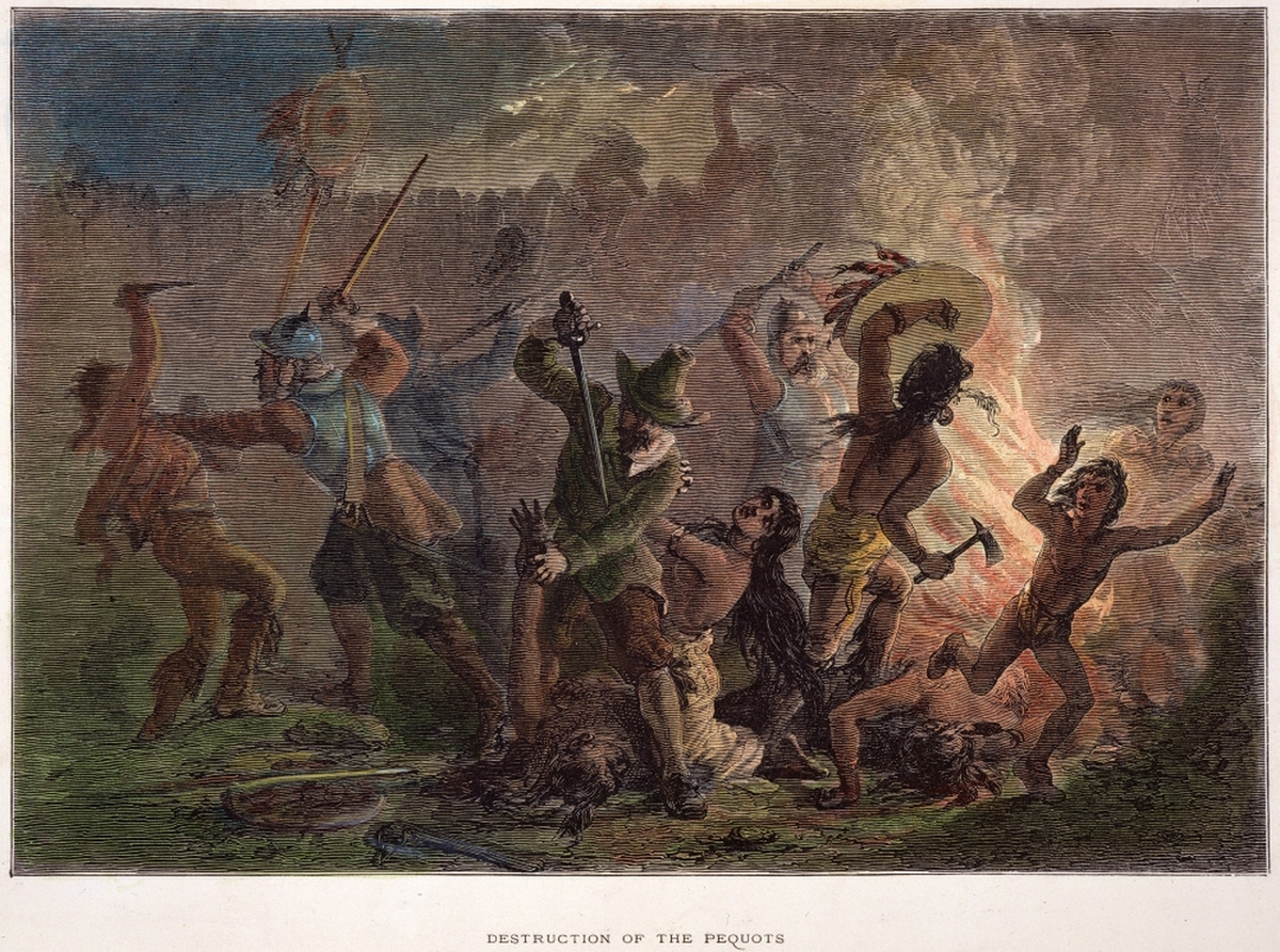 Thanksgiving History
