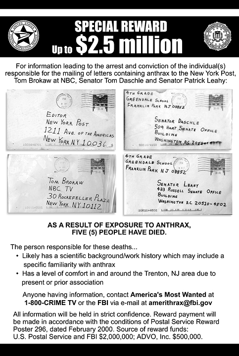 Anthrax Notes